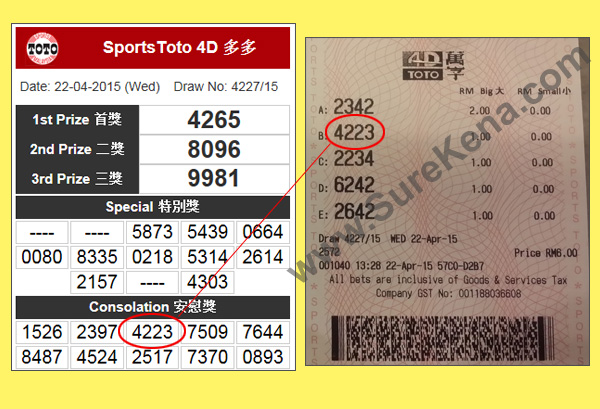Toto 4D Result -22 april 2015