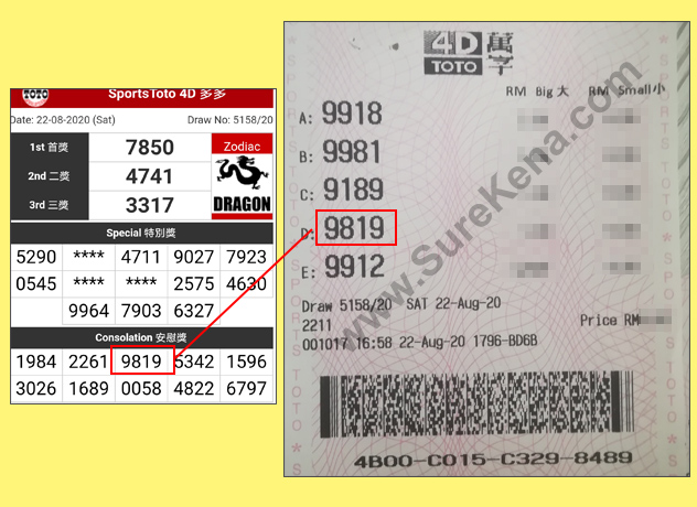 Toto 4D Result - 22 August 2020