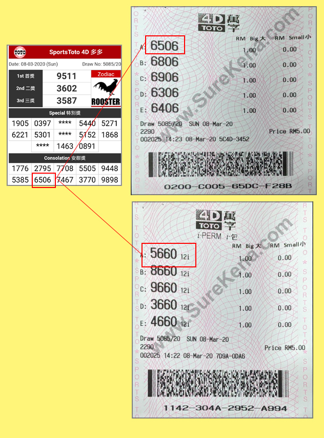 Toto 4D Result - 8 March 2020