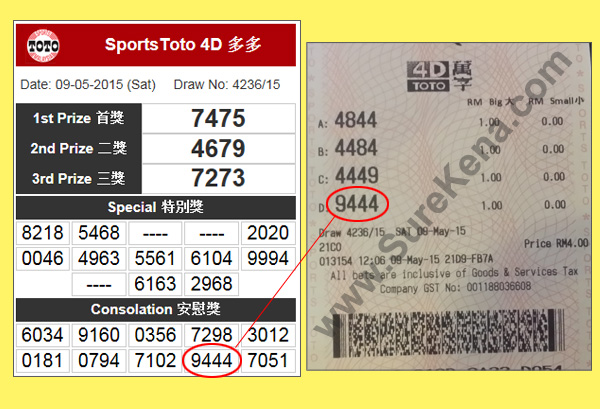 Toto 4D Result - 9 may 2015