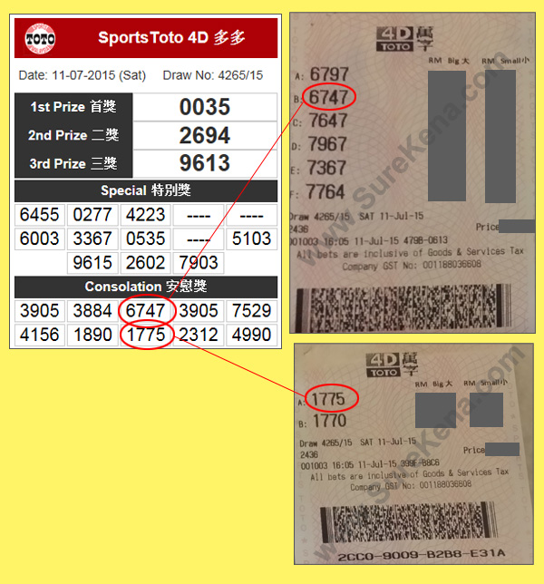 Toto 4D Result - 11 July 2015