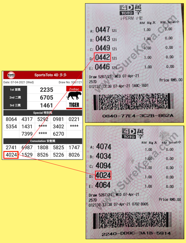 Toto 4D Result - 7 April 2021