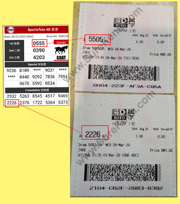 Toto 4D Result - 4 March 2020