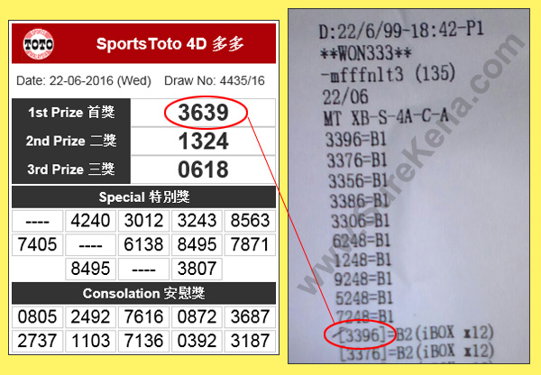 Toto 4D Result - 22 June 2016