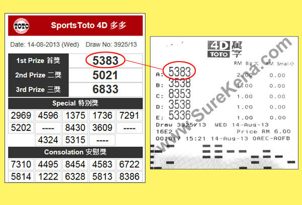 Toto 4D Result - 14 August 2013