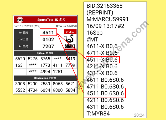Toto 4D Result - 16 September 2020