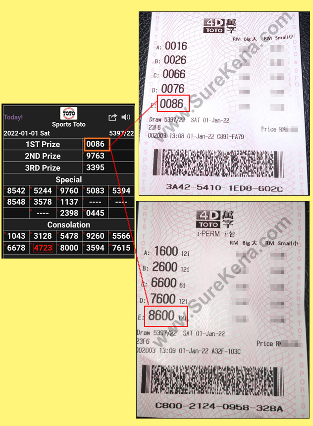 Toto 4D Result - 1 January 2022