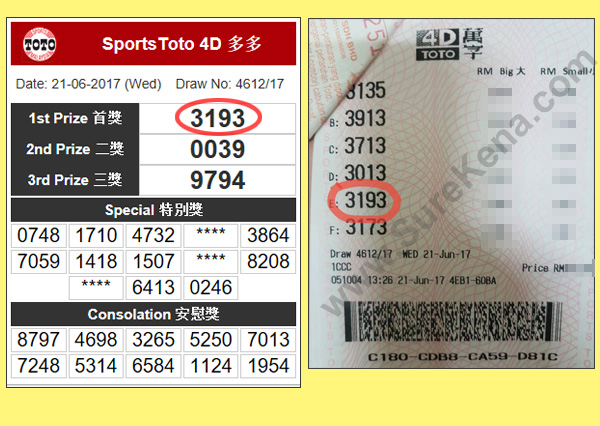 Toto 4D Result - 21 June 2017