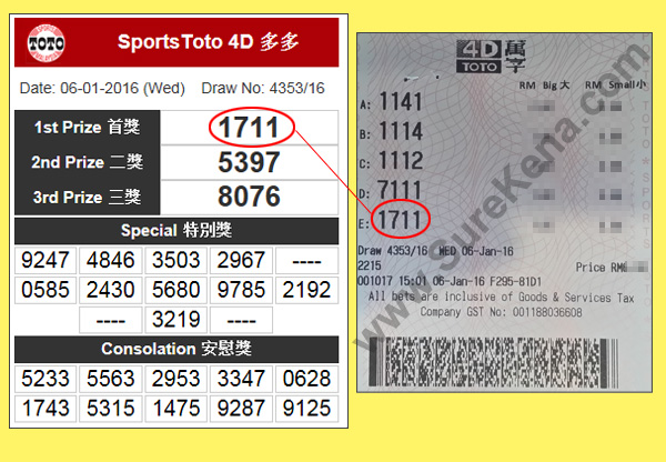 Toto 4D Result - 6 January 2015