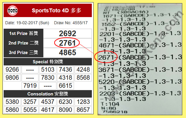 Toto 4D Result - 19 February 2017