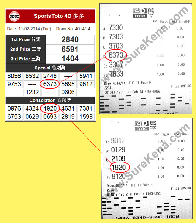 Toto 4D Result - 11 February 2014