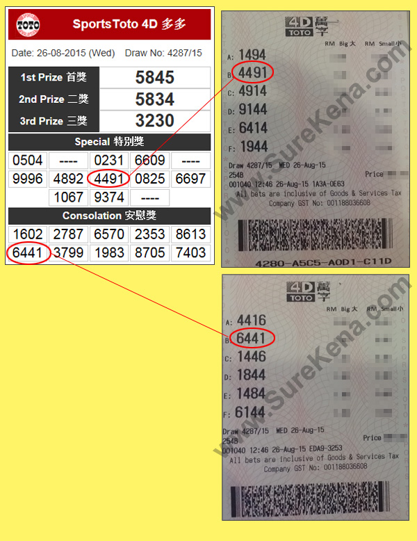 Toto 4D Result - 26 August 2015