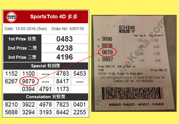 Toto 4D Result - 13 March 2016