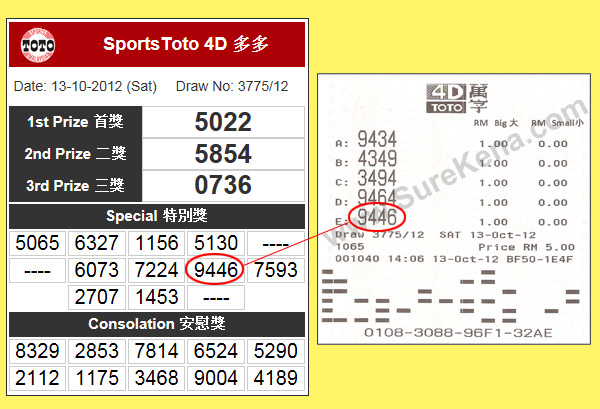 Sports Toto 4D Result - 30 September 2012