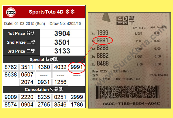 Toto 4D Result - 1 March 2015