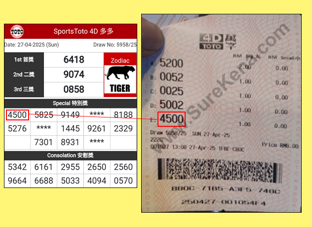 Damacai 4D Result - 9 April 2025