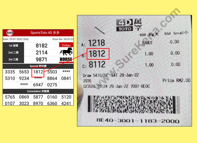 Toto 4D Result - 29 January 2022