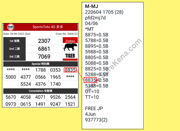 Toto 4D Result - 4 June 2022
