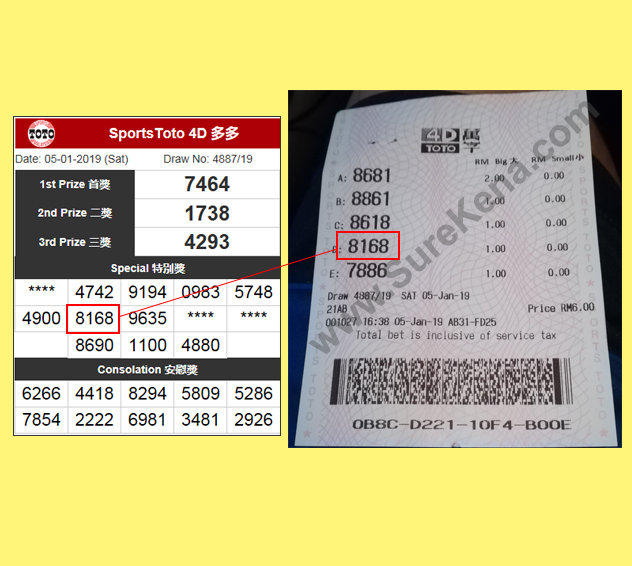 Toto 4D Result - 5 January 2019