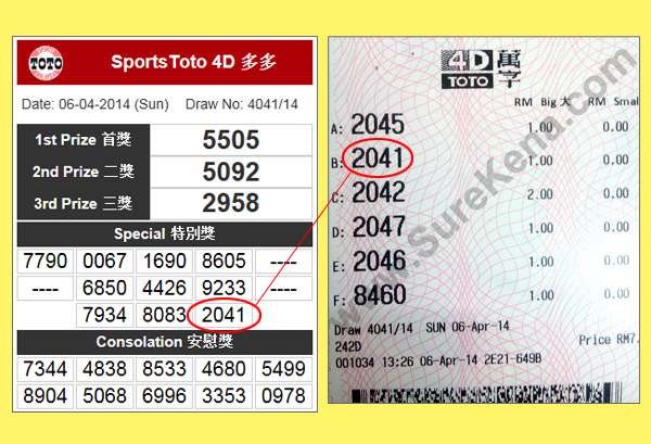 Toto 4D Result - 6 April 2014
