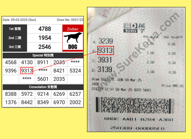 Toto 4D Result - 9 March 2025