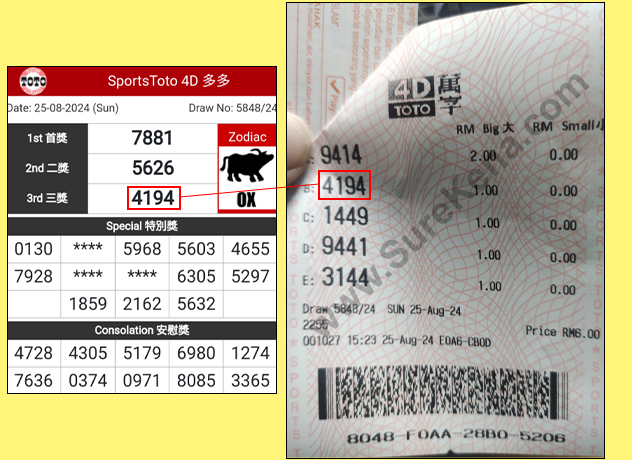 Toto 4D Result - 25 August 2024