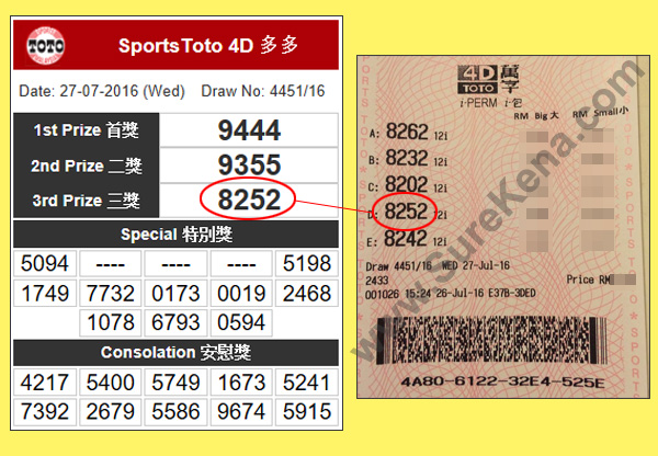 Toto 4D Result - 12 July 2016