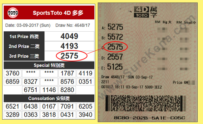 Toto 4D Result - 3 September 2017
