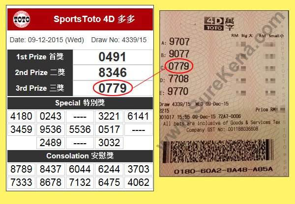 Toto 4D Result - 9 December 2015