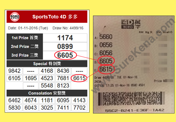 Toto 4D Result - 1 November 2016