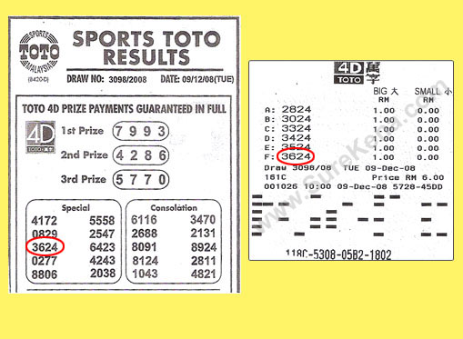Toto 4d result - 9 December 2008