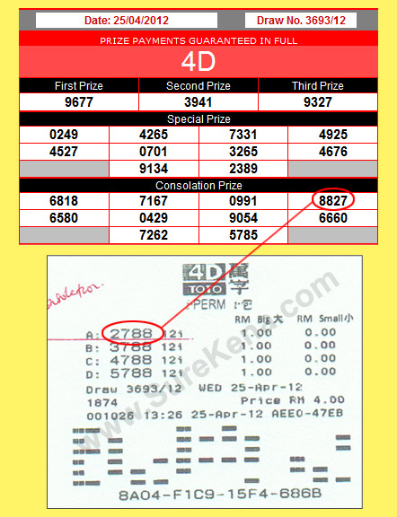 Sports Toto 4D Result - 25 April 2012