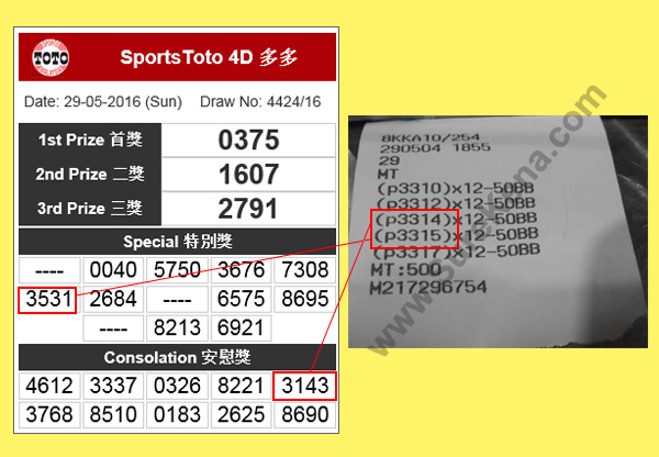 Toto 4D Result - 29 May 2016