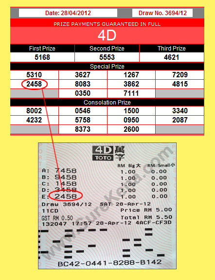 Sports Toto 4D Result - 22 April 2012