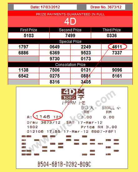 Magnum 4d result - 25 February 2012