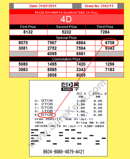 Toto 4d Result - 31 July 2011